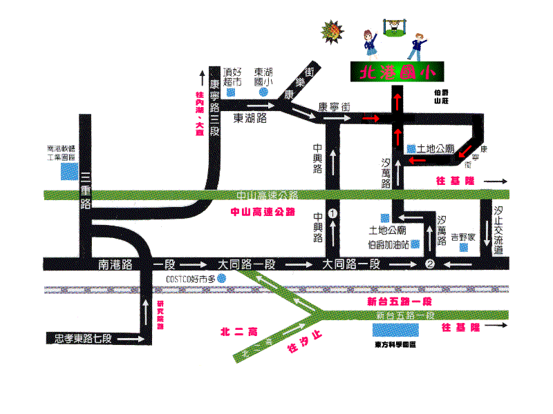 北港地理位置